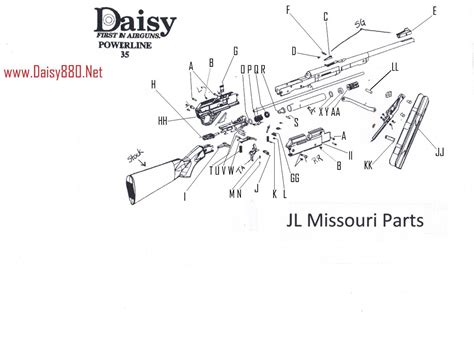 Daisy 880 Manual