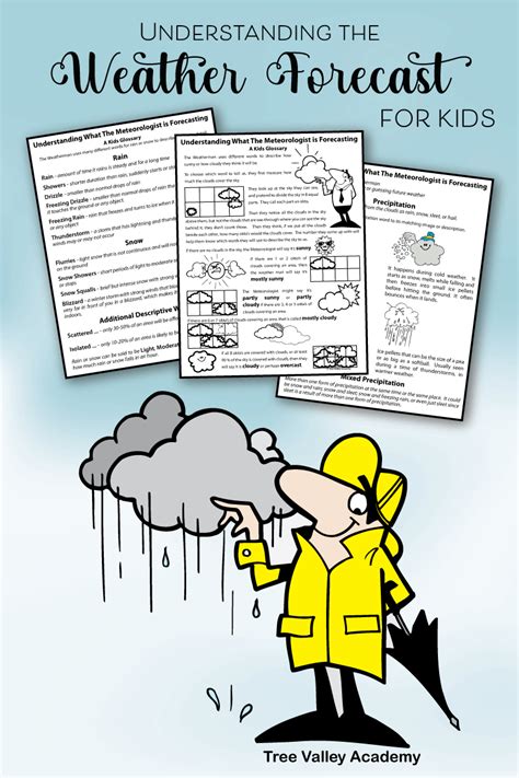 Understanding The Weather Forecast Kid Friendly Weather Glossary