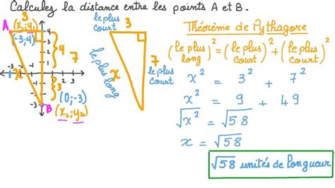 Comment Calculer La Distance