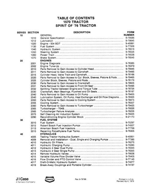 Case 1270 1370 1570 Tractor Service Manual