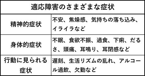 ①「空間的分離」。 過ごす場所を分けましょう ②「時間的分離」。 過ごす時間をずらしましょう ③同時に同じ場所にいるときは. 第55回 困難を乗り越える「リフレーム」思考法～コロナ禍の ...
