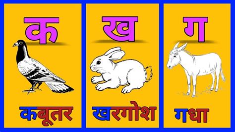 Manufacturer of education appliance such as telugu alphabet charts and other types of political maps. learn 36 hindi varnamala letters with pictures । ka se ...