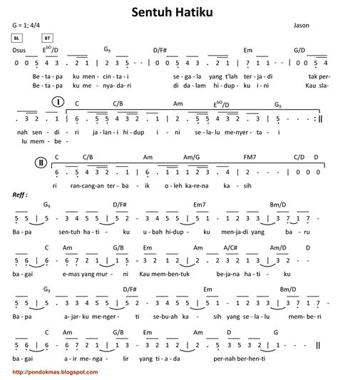 Pribadi Yang Mengenal Hatiku Not Angka - Tuhan Menyapa Satb Teks Kor