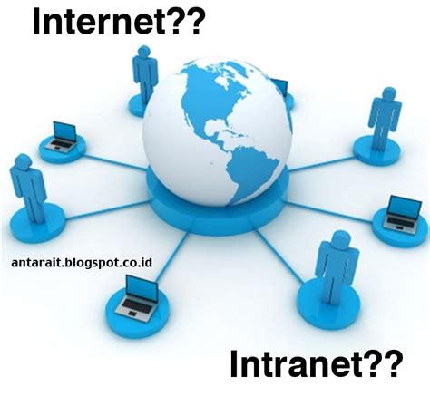 Perbedaan Internet Dan Intranet Antara It