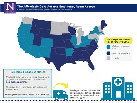 Infographic The Affordable Care Act And Emergency Room Access