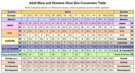 L'effet des vêtements: Europe usa shoe size conversion philippines