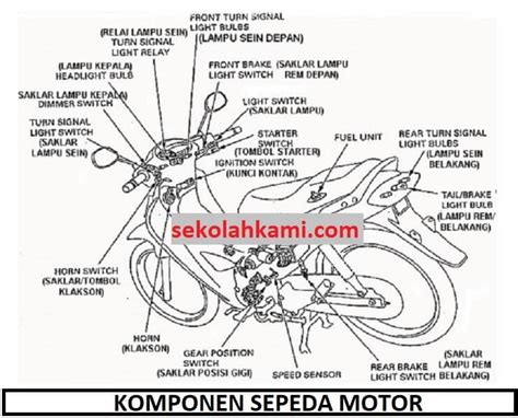 Komponen Roda Belakang Sepeda Motor Homecare