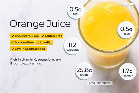 How Much Does A Gallon Of Orange Juice Weigh Best Juice Images