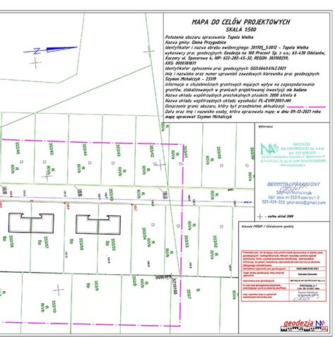 Mapy Do Cel W Projektowych Drukowane I Elektroniczne