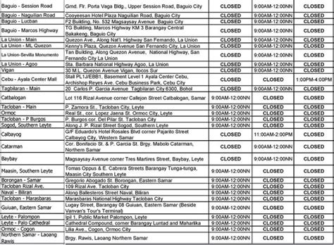 Listen von ausländischen banken können auch im internet gefunden werden. LIST: Banking Hours Schedule Holy Week 2018 - The Summit ...