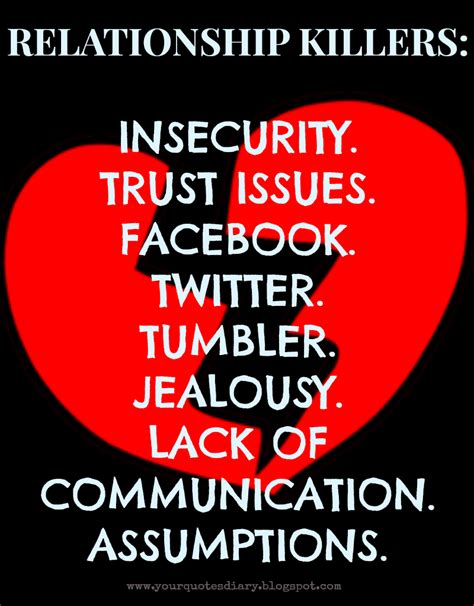 Love cannot be measured by how long you wait, its about how well you understand why you are waiting. Quotes About Lack Of Trust. QuotesGram
