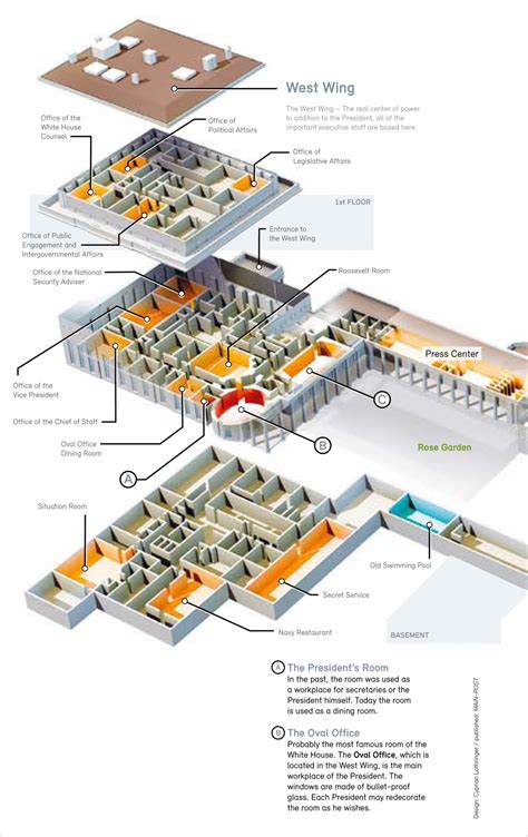 Level 3rd to 8th floor units. A deep look inside the White House — the US' best-known ...