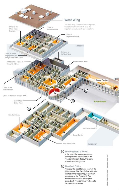 In text posts and comments, use spoiler tags where needed A deep look inside the White House — the US' best-known residential address | Inside the white ...