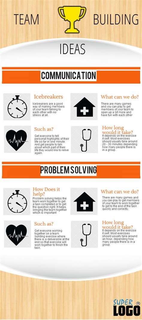 10 team building games for remote workers. Team Building Exercises | Visual.ly
