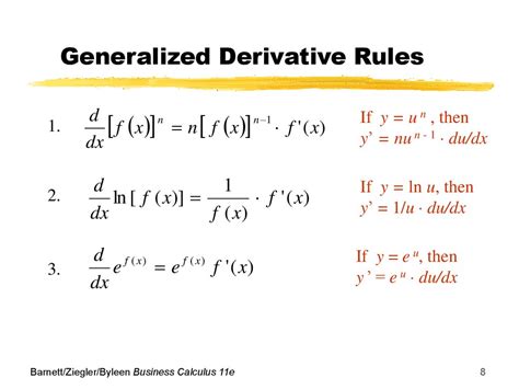 Part General Derivative Rules