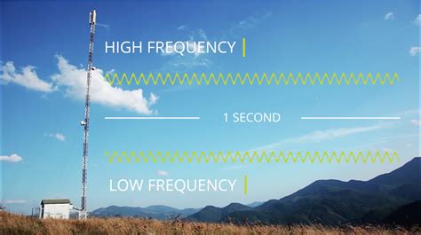 Aes Corporation Produces Video On Why Antenna Size Matters 2019 05 06 Sdm Magazine