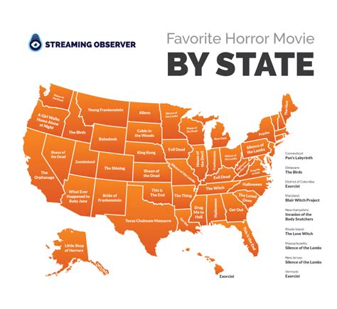 Most Popular Horror Movies By State Content Geek