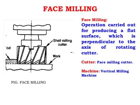 A vertical milling machine is defined by the vertical orientation of its cutting tool. Milling machine-types-operations..etc..from L.NARAYANAN,M ...