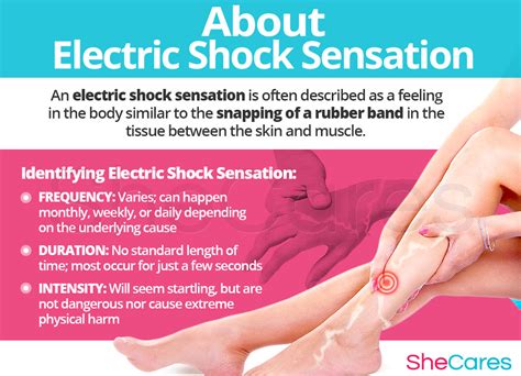 Electric Shock Sensation Shecares