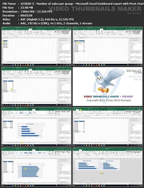 When students create an account in pivot interactives, they must click join a class. Download Microsoft Excel Dashboard report with Pivot ...