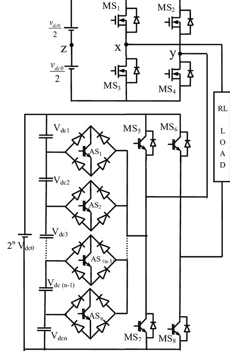 Proposed Cascaded H Bridge Multilevel Inverter Download Scientific