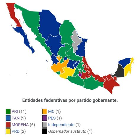 Tipos De Gobierno Que Tienen Los Diferentes Estados De México