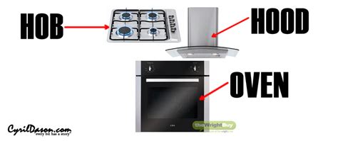 Cooker hoods are used to extract airborne grease, steam and cooking odours from a kitchen to make them more comfortable to work in. A guide to choosing a good hob, hub and oven? | Blog ...