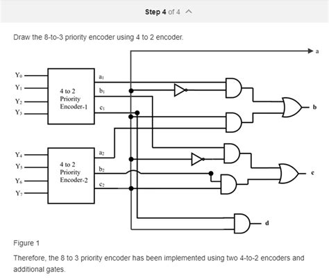 Solved Following The Diagram Create A Vhdl Code Construct