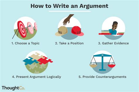 What does a cover letter for employment look like. Tips on How to Write an Argumentative Essay