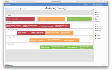 Marketing Strategy Template | Marketing plan outline, Marketing plan template, Marketing ...