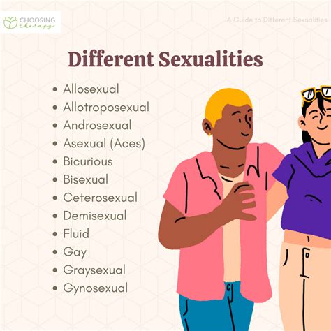 A Guide To 25 Different Sexualities And What They Mean