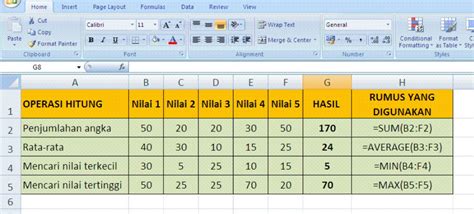 Rumus Excel Dan Fungsi Microsoft Excel Lengkap Dengan Contoh Dan Gambar