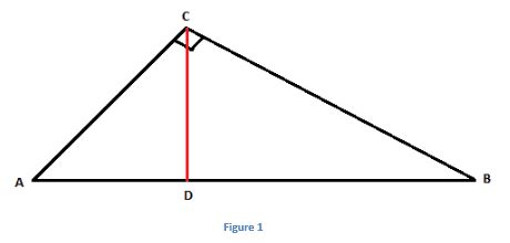 Calculates the other elements of a right triangle from the selected elements. Right Triangle Altitude Theorem and Geometric Mean Theorem