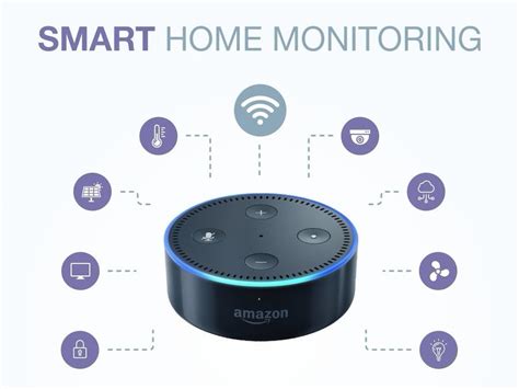 Alexa Based Smart Home Monitoring Arduino Project Hub