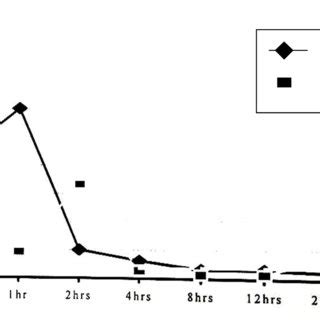 Baharudin, wan & kuna ei tegutse valdkondades juristid õigus, ettevõtte juhtimine. Fuziaton BAHARUDIN | Senior Lecturer | MVS - Equine ...