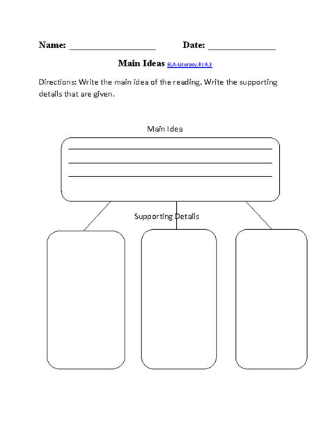 Informational Text Worksheets 5th Grade