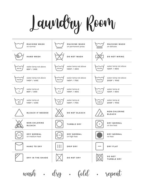 Laundry Guide Laundry Cheat Sheet Laundry Symbols Printable Uk
