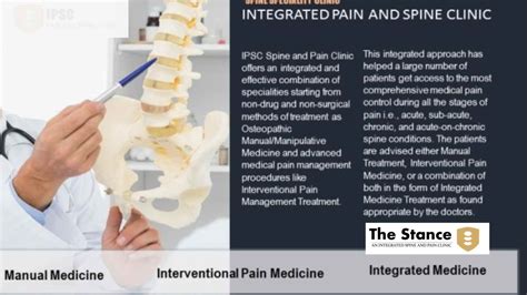 First Integrated Non Surgical Spine And Pain Clinic Bangalore The