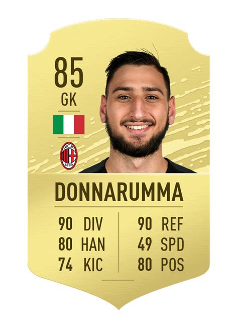 Fifa 21 ratings and stats. Ini Dia 10 Wonderkid FIFA 20 Paling Potensial, Catat ...