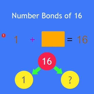 number bonds   making  addition worksheets addition facts