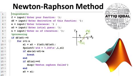 Newton Raphson Method With Matlab Code Youtube