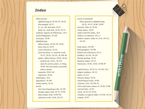 How To Write An Index For A School Project School Walls
