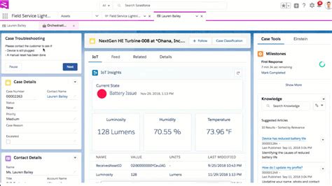 We can use point and click tools to make our own application. Salesforce adds IoT insights into cloud-powered Field ...