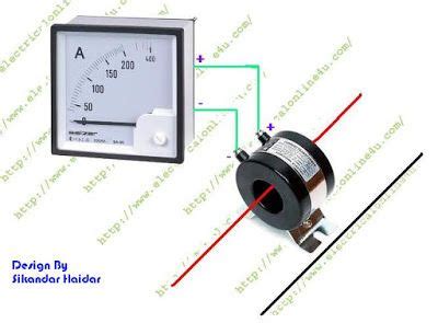 For one thing, the transformer, if you remember, is made of coils of wire. Panel AC ammeter wiring diagram with current transformer. | Current transformer, Basic ...