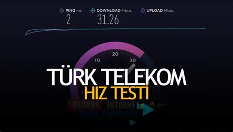 T Rk Telekom H Z Testi H Zl Sonu Teknoloji