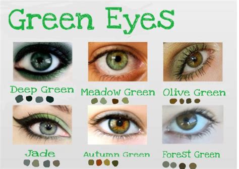 Mine Are Jade Hazel Green Eyes Olive Green Eyes Dark Green Eyes