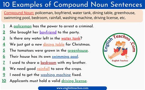 10 Examples Of Compound Noun In A Sentence Englishteachoo