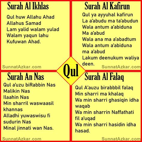 Qul Surah In English With Translation And Benefits Sunnatazkar