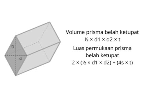 Detail Contoh Soal Mencari Volume Prisma Segitiga Koleksi Nomer 36