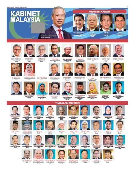 Senarai penuh menteri kabinet malaysia 2018. Kabinet Malaysia baharu